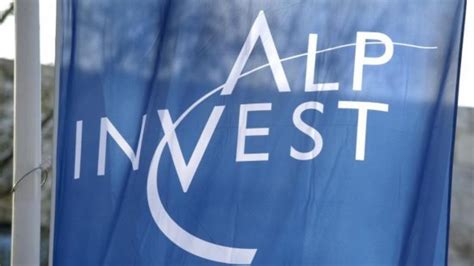 alpinvest|alpinvest co investment fund.